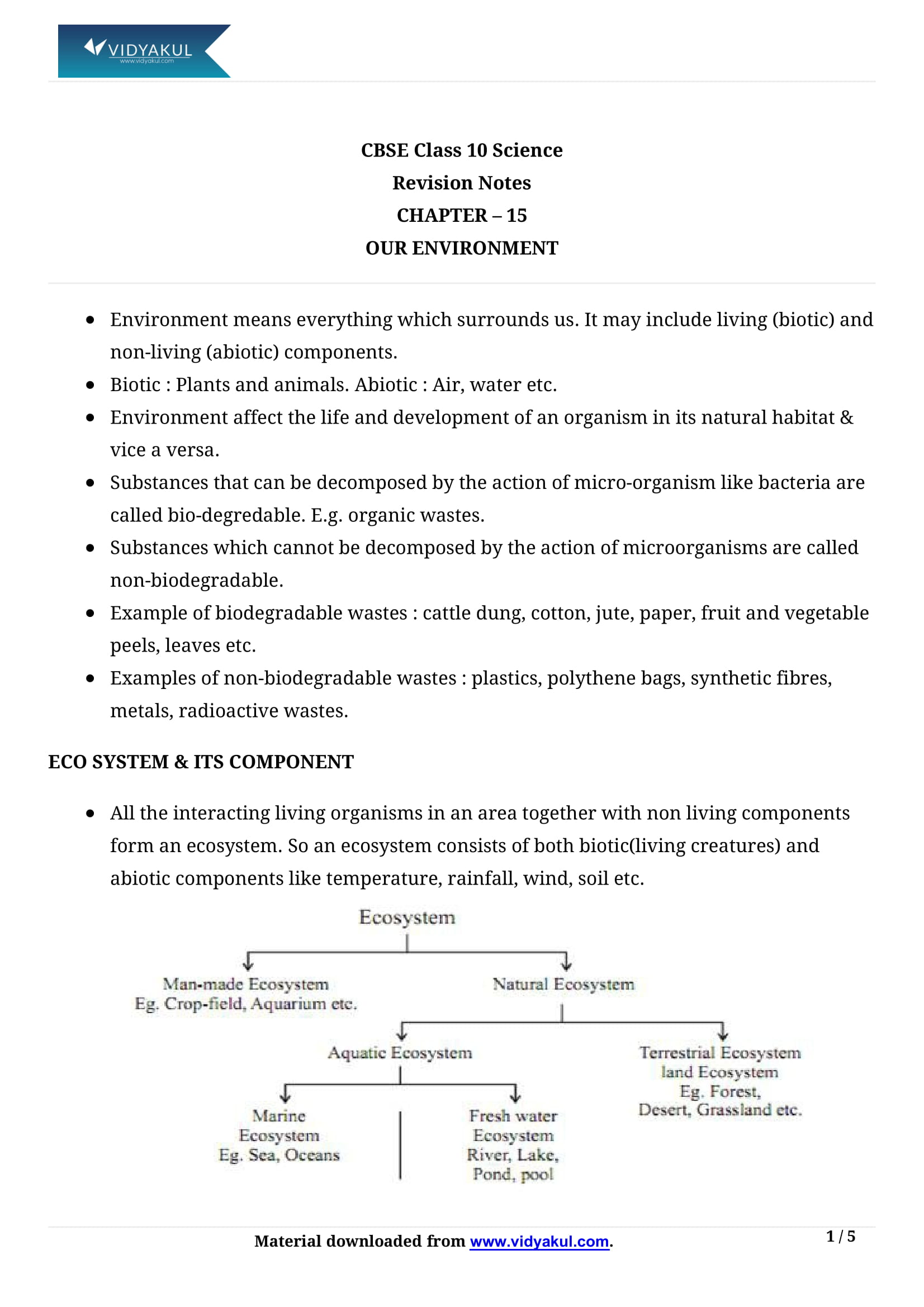 Our Environment Class 10 Pdf | Notes of Ch 15 Our Environment| Class ...