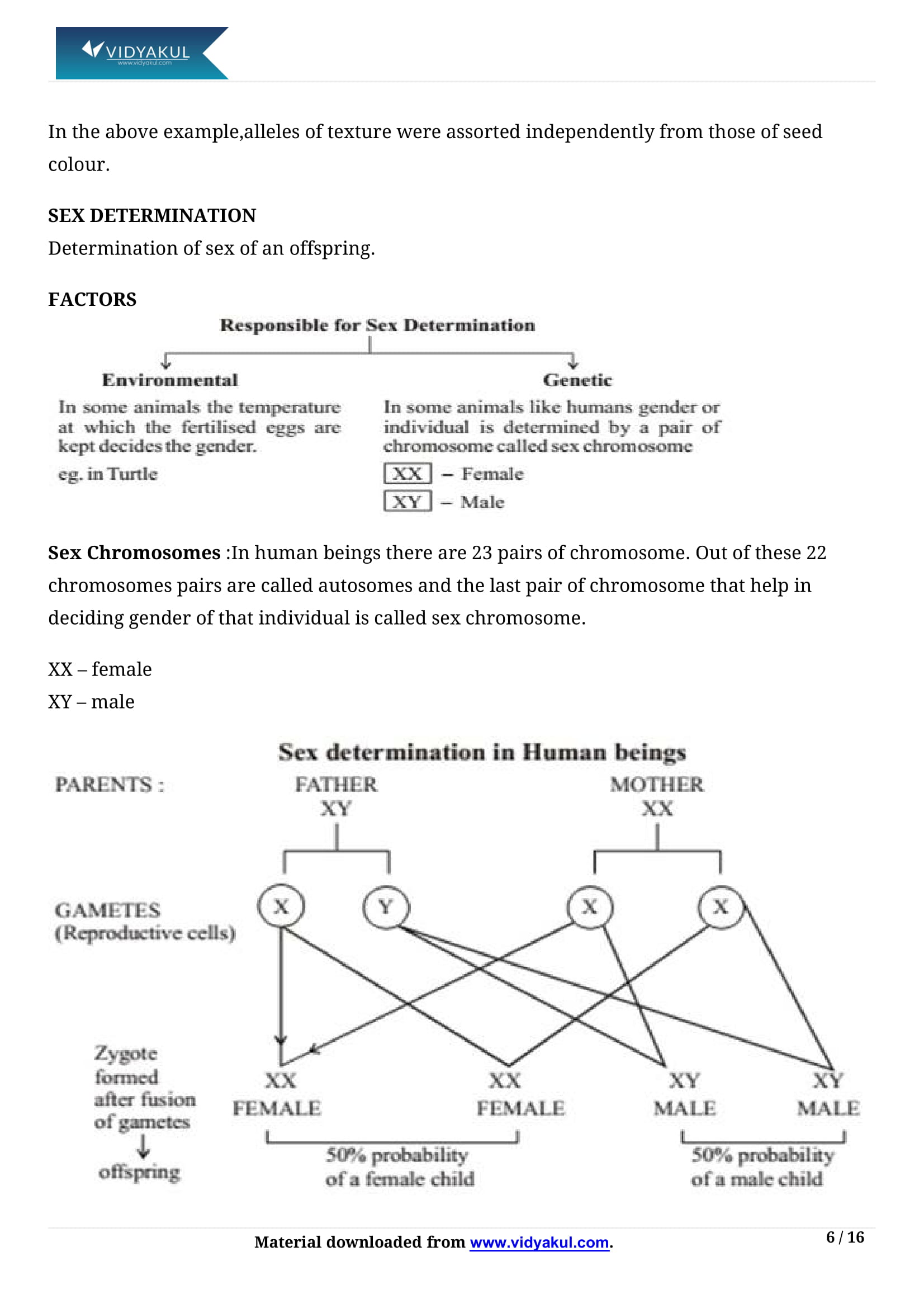 heredity assignment class 10