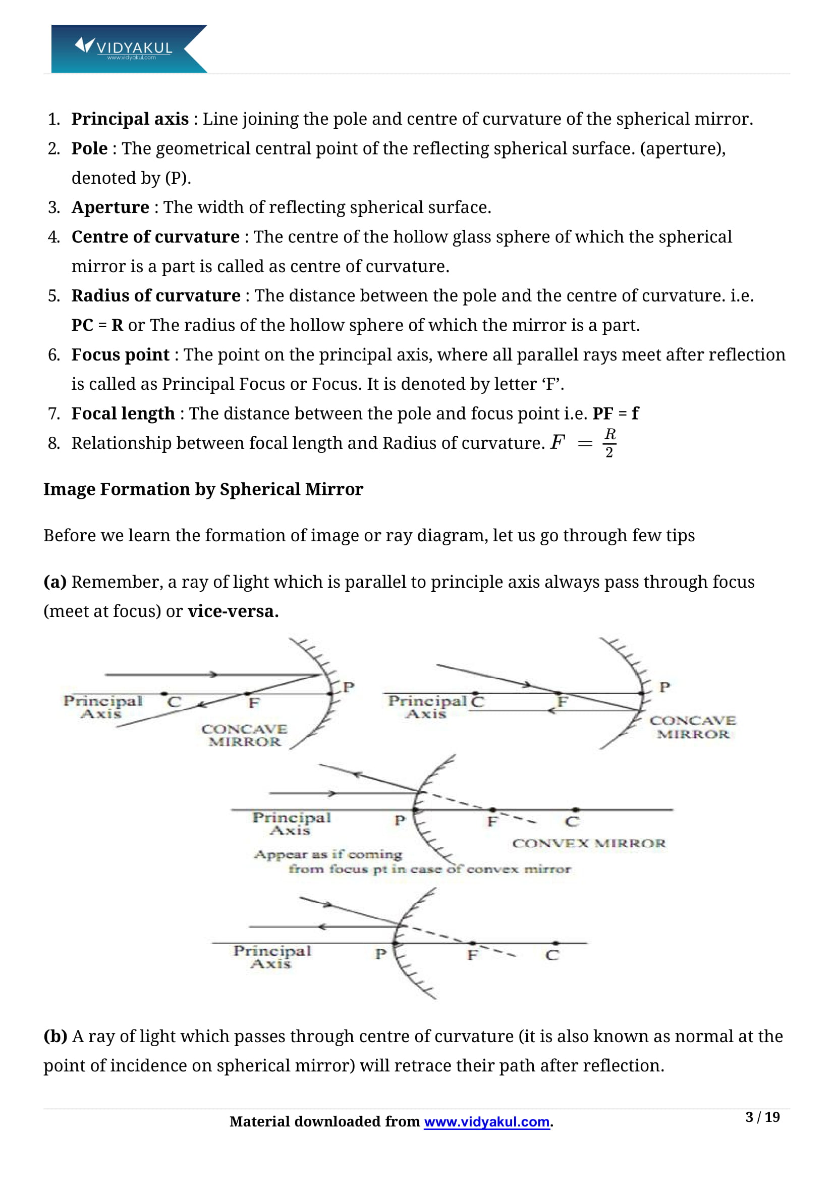 Class 10th Science Light Reflection and Refraction NCERT Notes