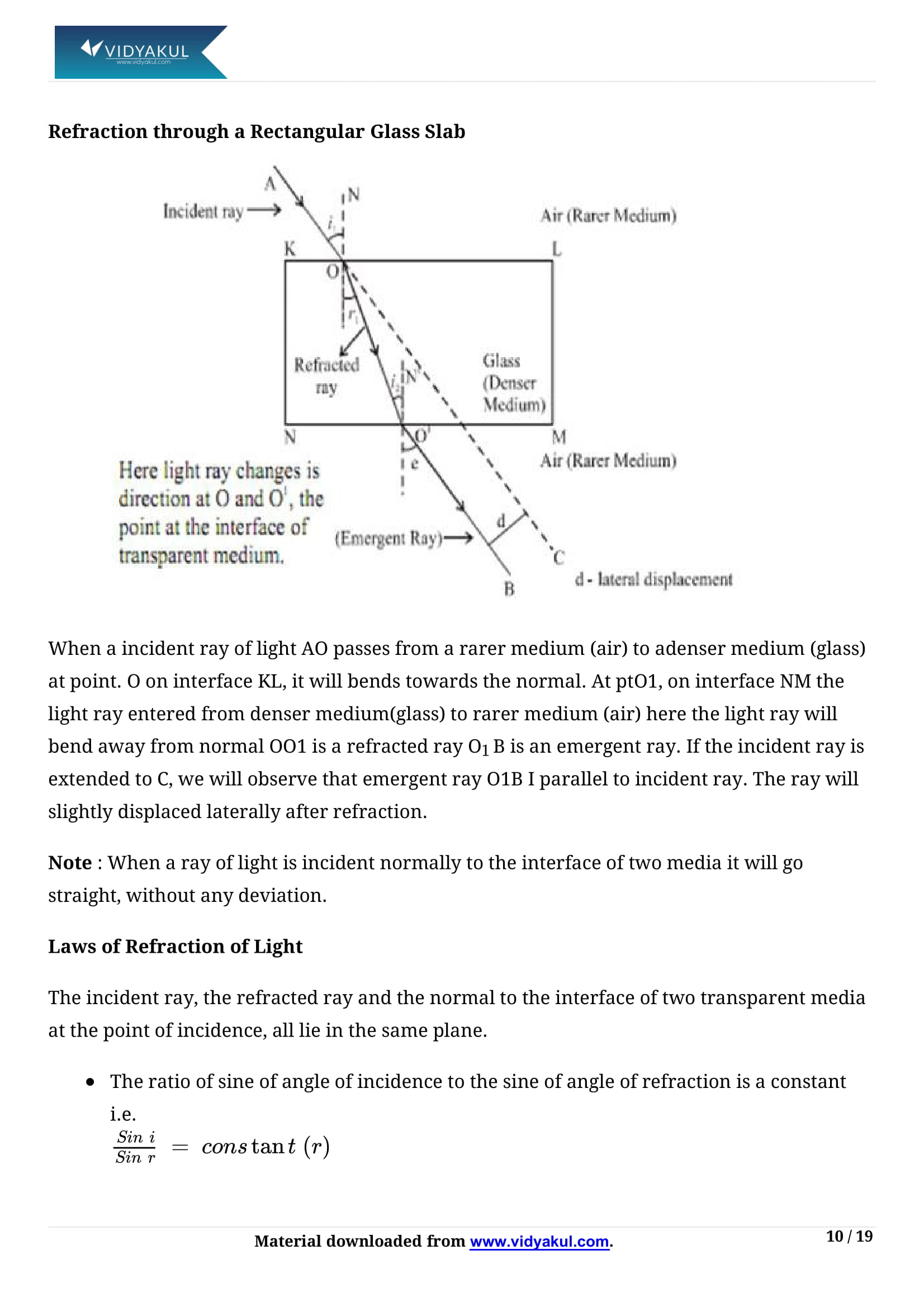 Class 10th Science Light Reflection and Refraction NCERT Notes CBSE 2023