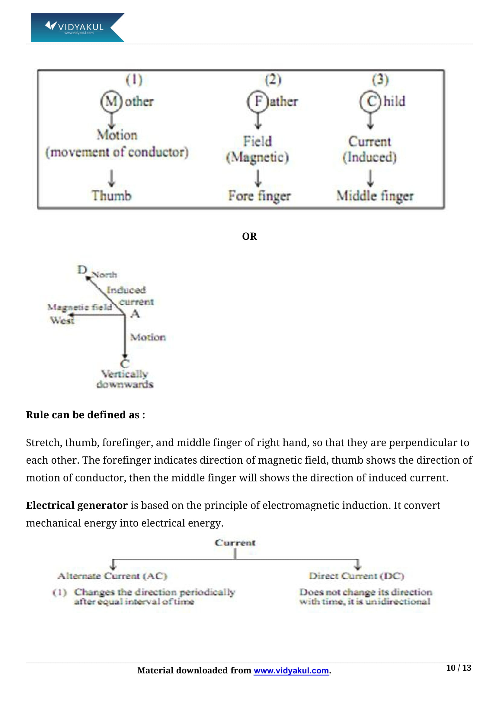 Magnetic Effects of Electric Current Class 10 Science Notes Part - 10