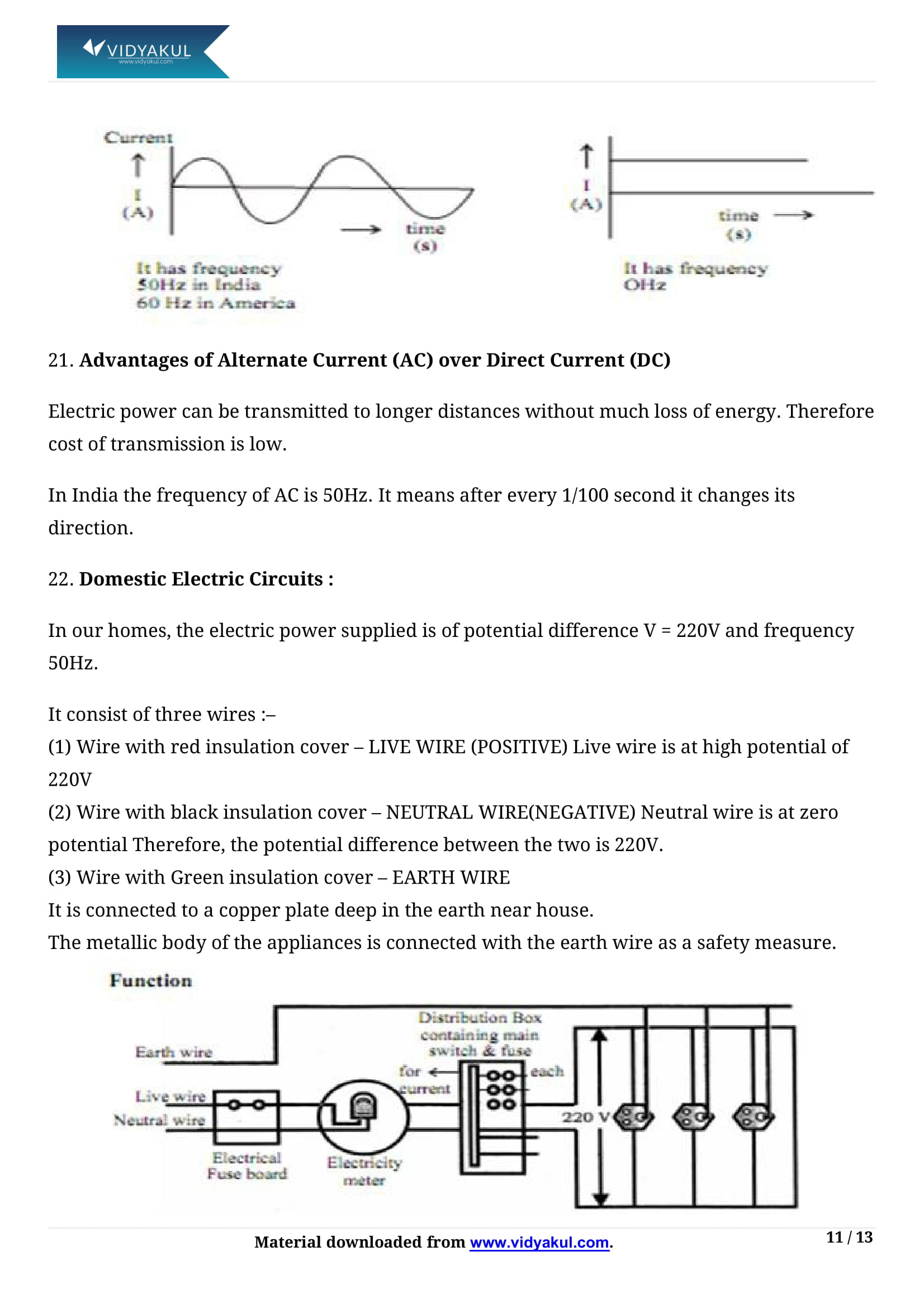 Magnetic Effects of Electric Current Class 10 Science Notes Part - 11