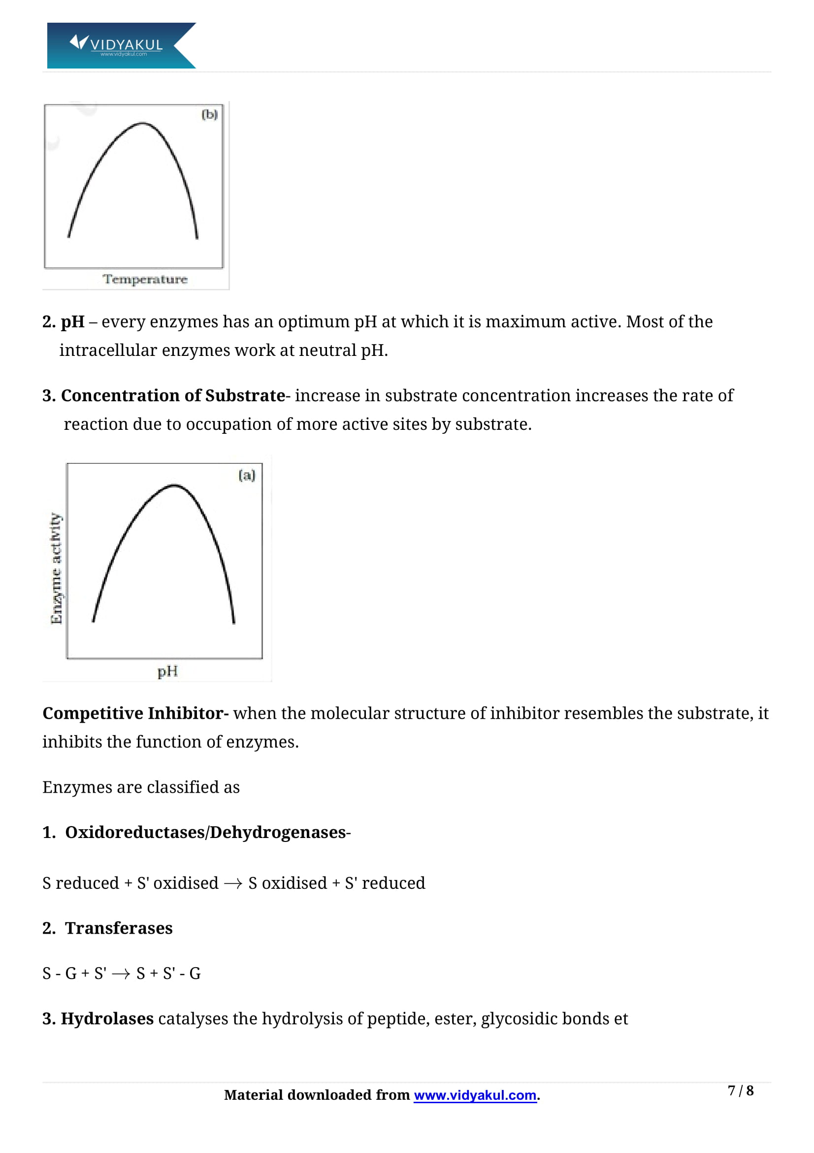 Biomolecules Class 11 Biology Notes Part - 7