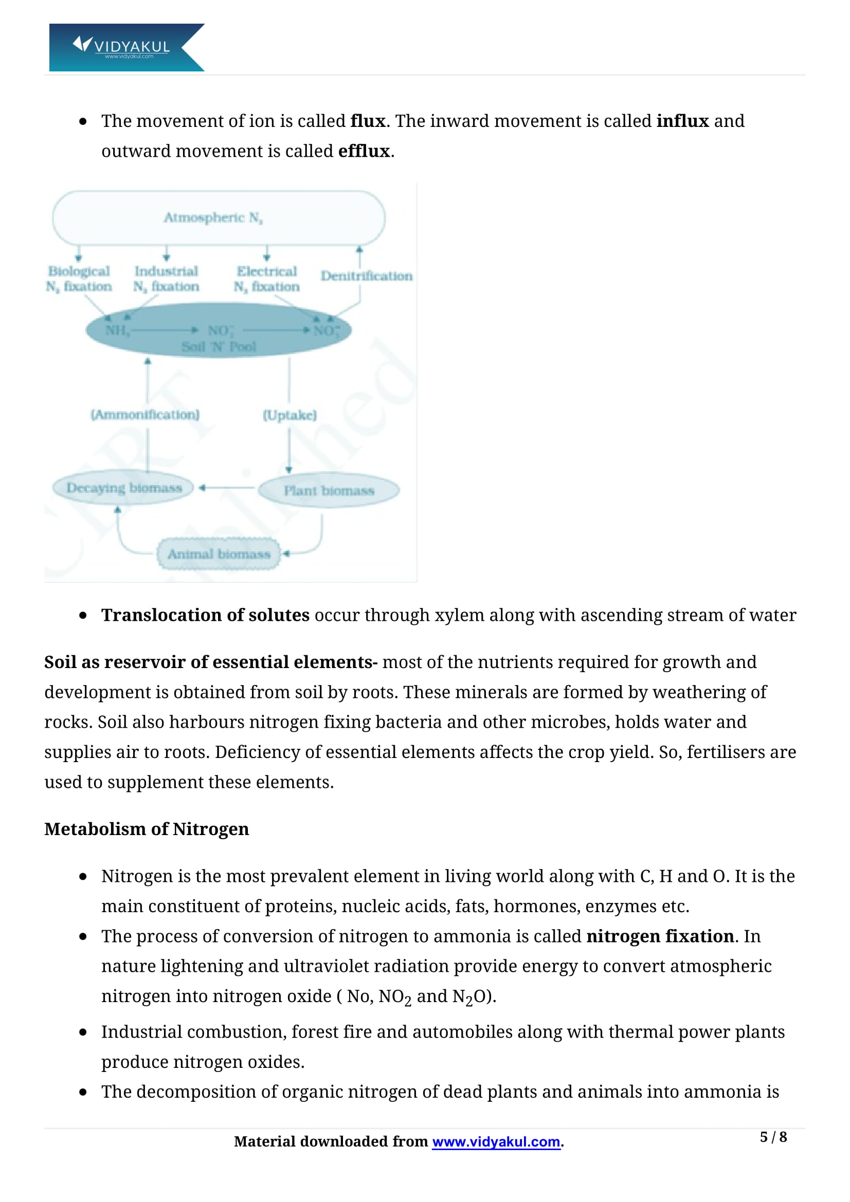 Introduction to Mineral Nutrition Class 11 Biology Notes Part - 5