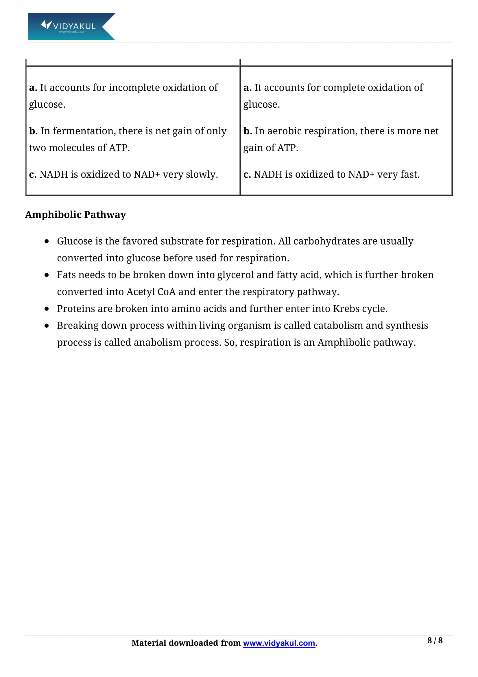 Respiration in Plants Class 11 Biology Notes Part - 8