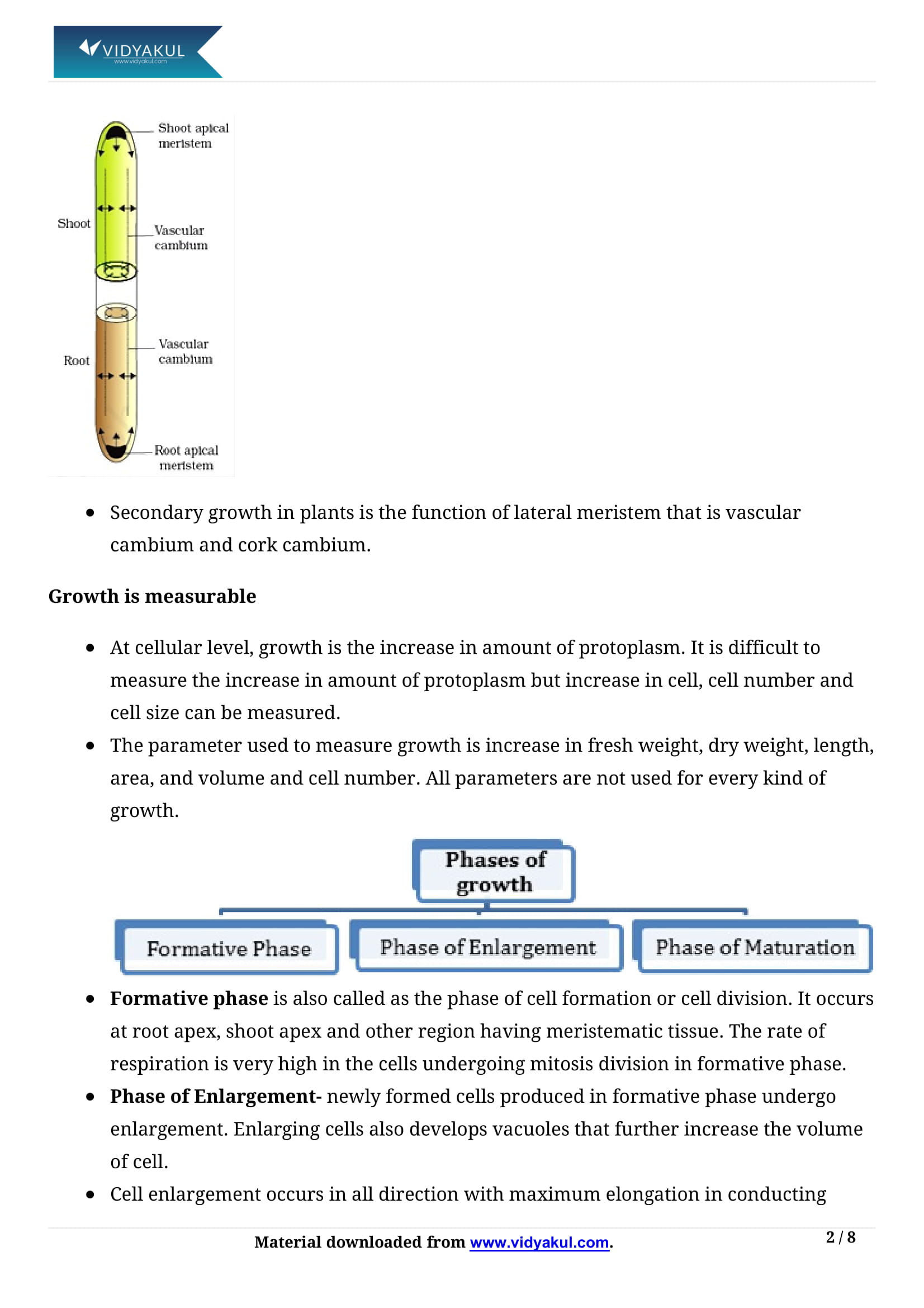 Plant Growth and Development Class 11 Biology Notes Part - 2