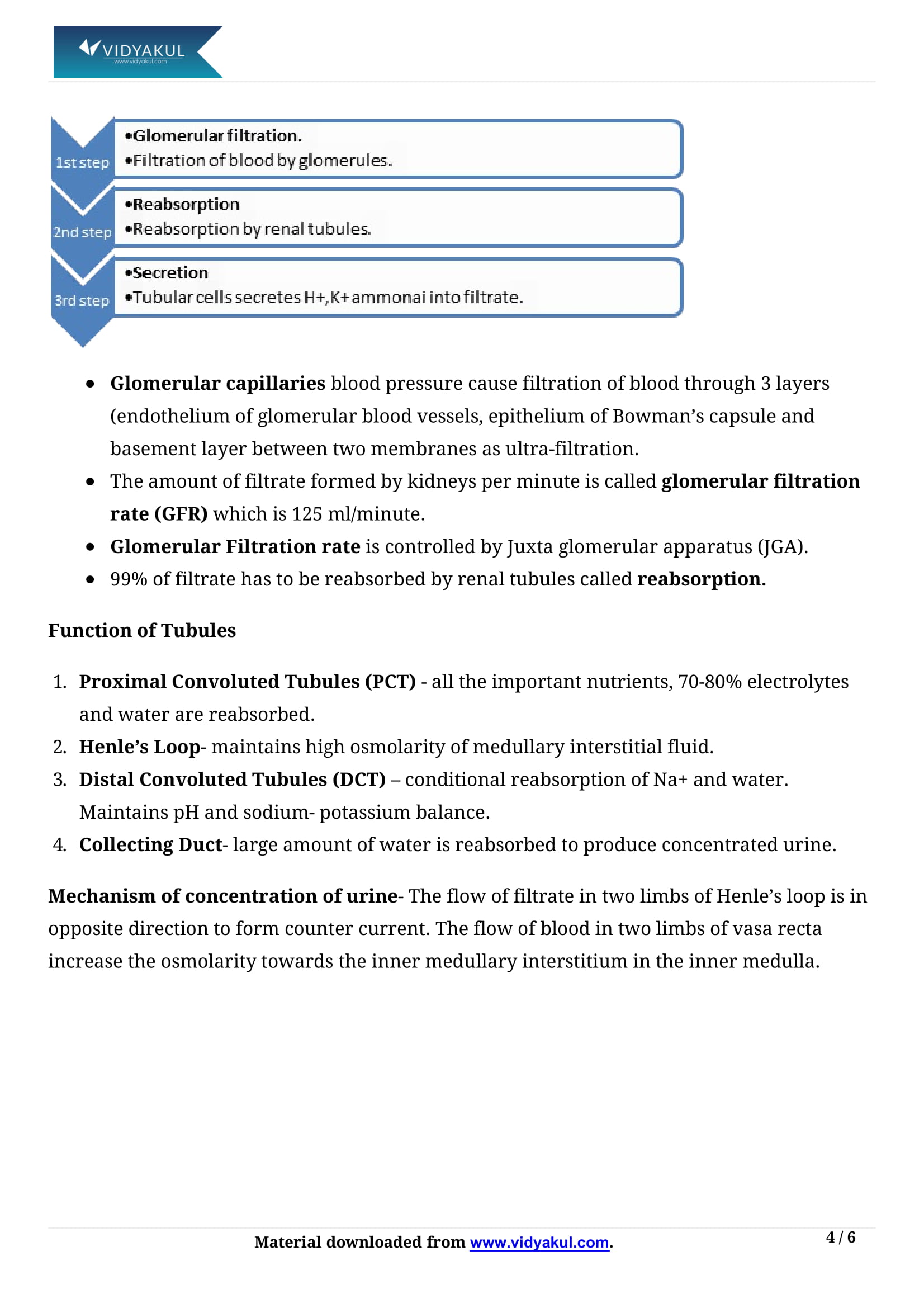 Excretory Products and their Elimination Class 11 Biology Notes Part - 4