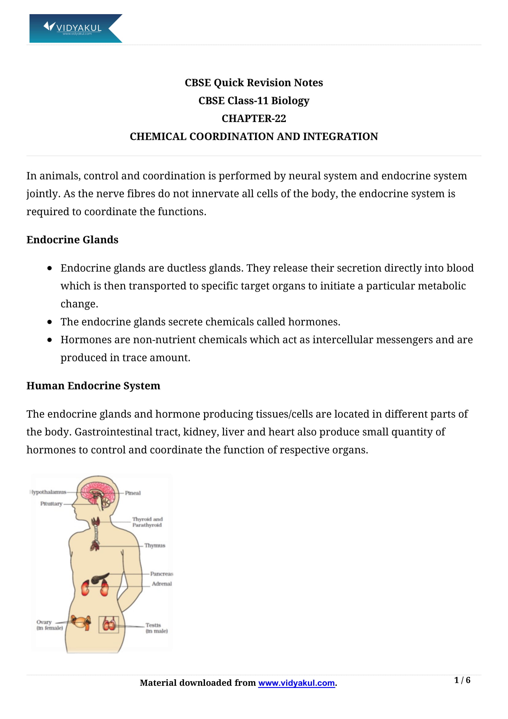 Chemical Coordination and integration Class 11 Biology Notes Part - 1