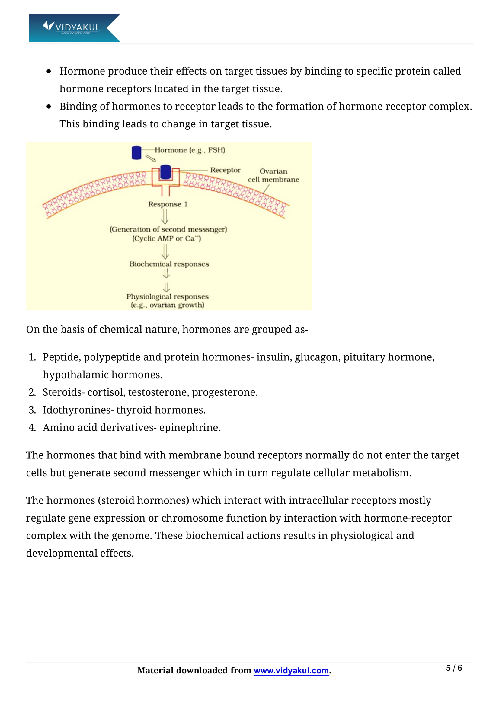 Chemical Coordination and integration Class 11 Biology Notes Part - 5