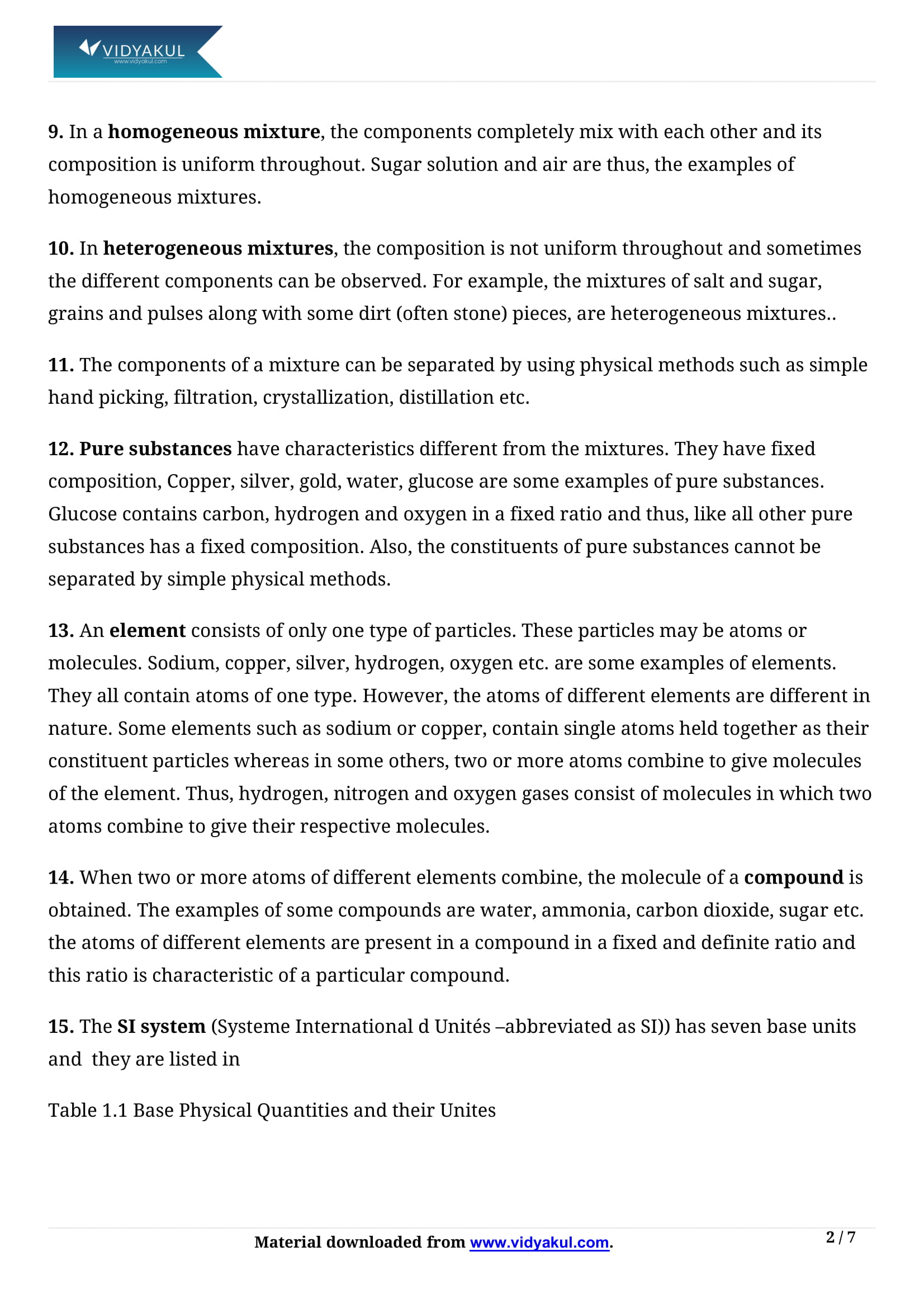 Some basic concepts of chemistry class 11 notes vidyakul