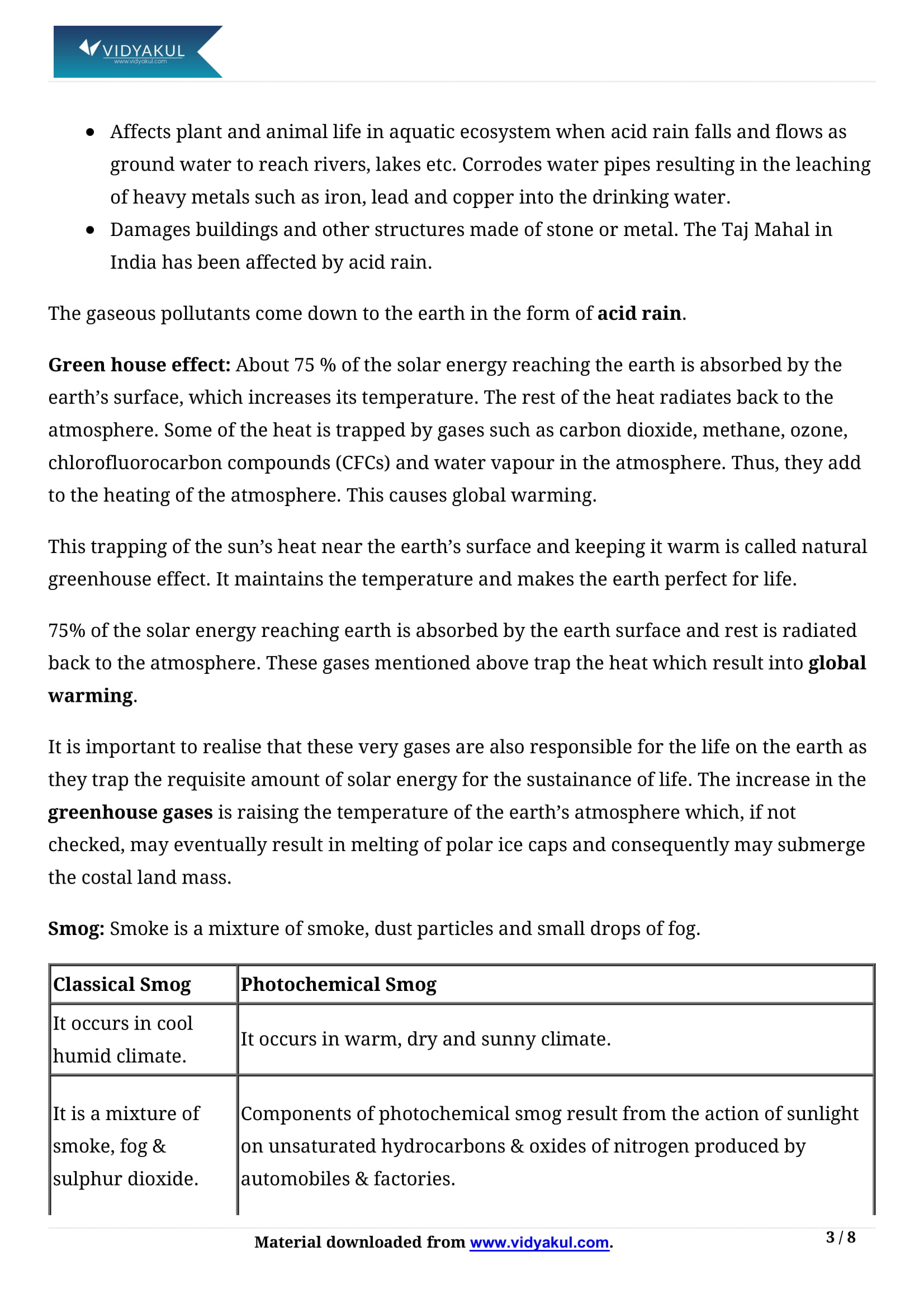 Environmental Chemistry Class 11 Chemistry Notes Part - 3