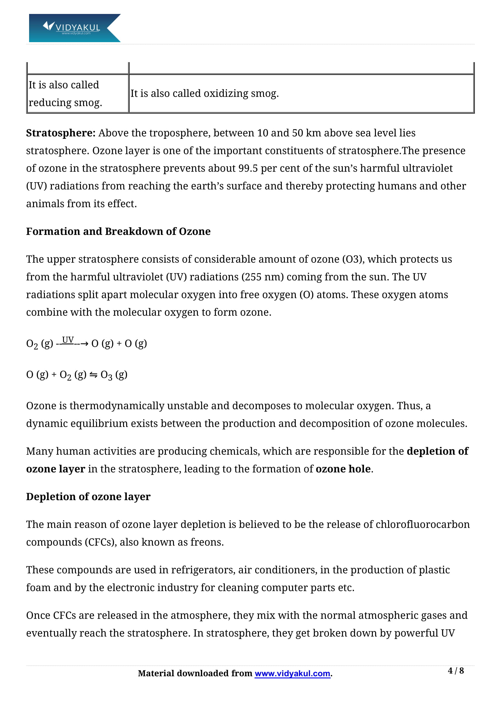 Environmental Chemistry Class 11 Chemistry Notes Part - 4
