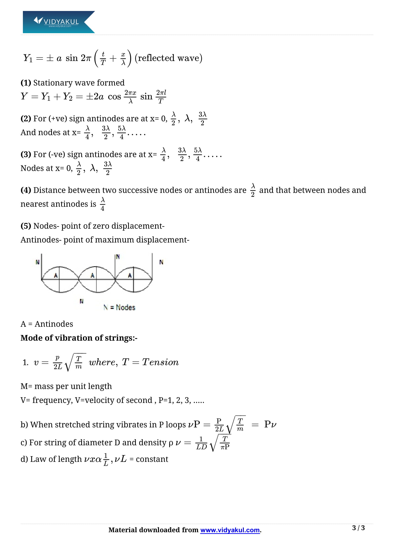 Class 11 Physics Chapter 15 Waves Notes Vidyakul 