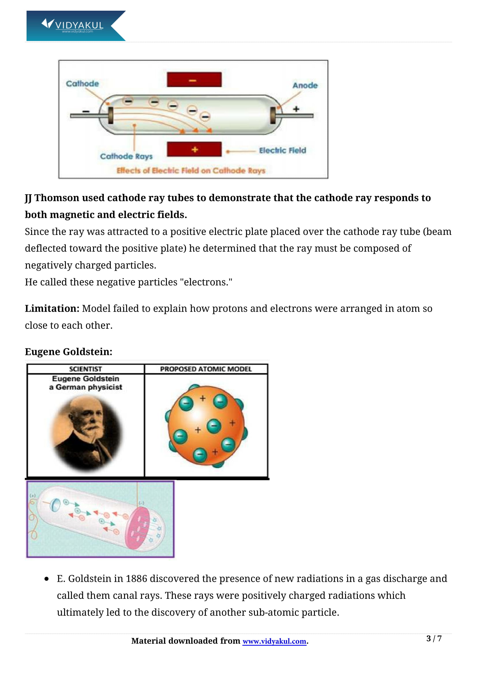 Class 9th Science Structure Of The Atom NCERT Notes CBSE 2023