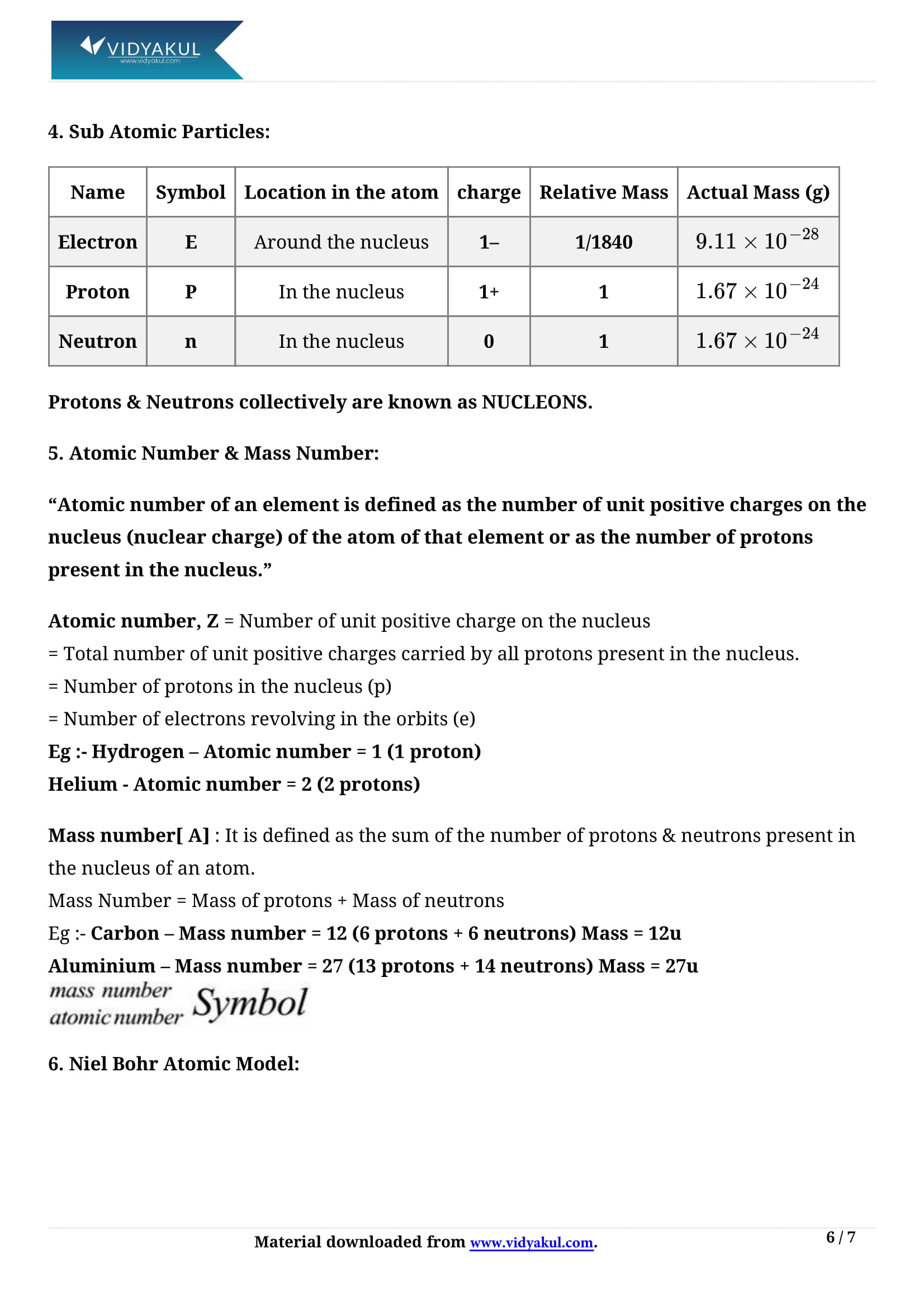 Structure Of An Atom - Class 9 Science Notes