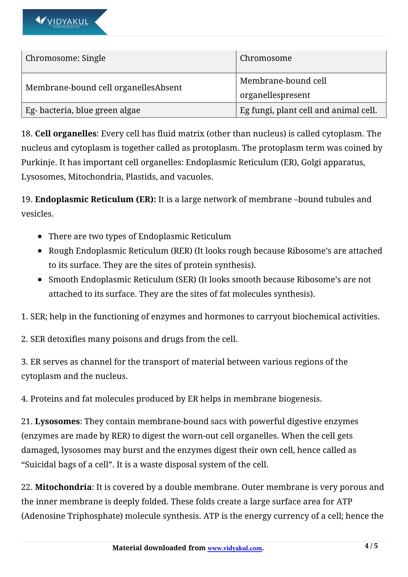 Class 9th science the fundamental unit of life ncert notes cbse 2023