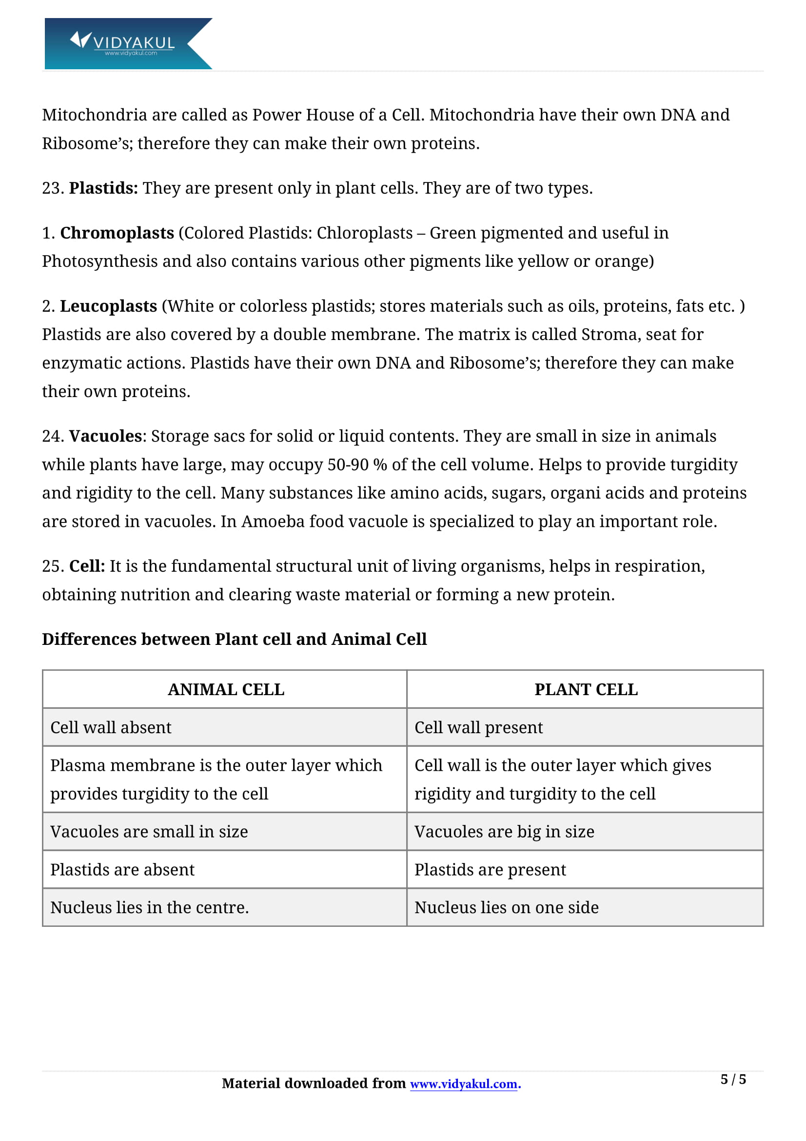 Class 9th science the fundamental unit of life ncert notes cbse 2023