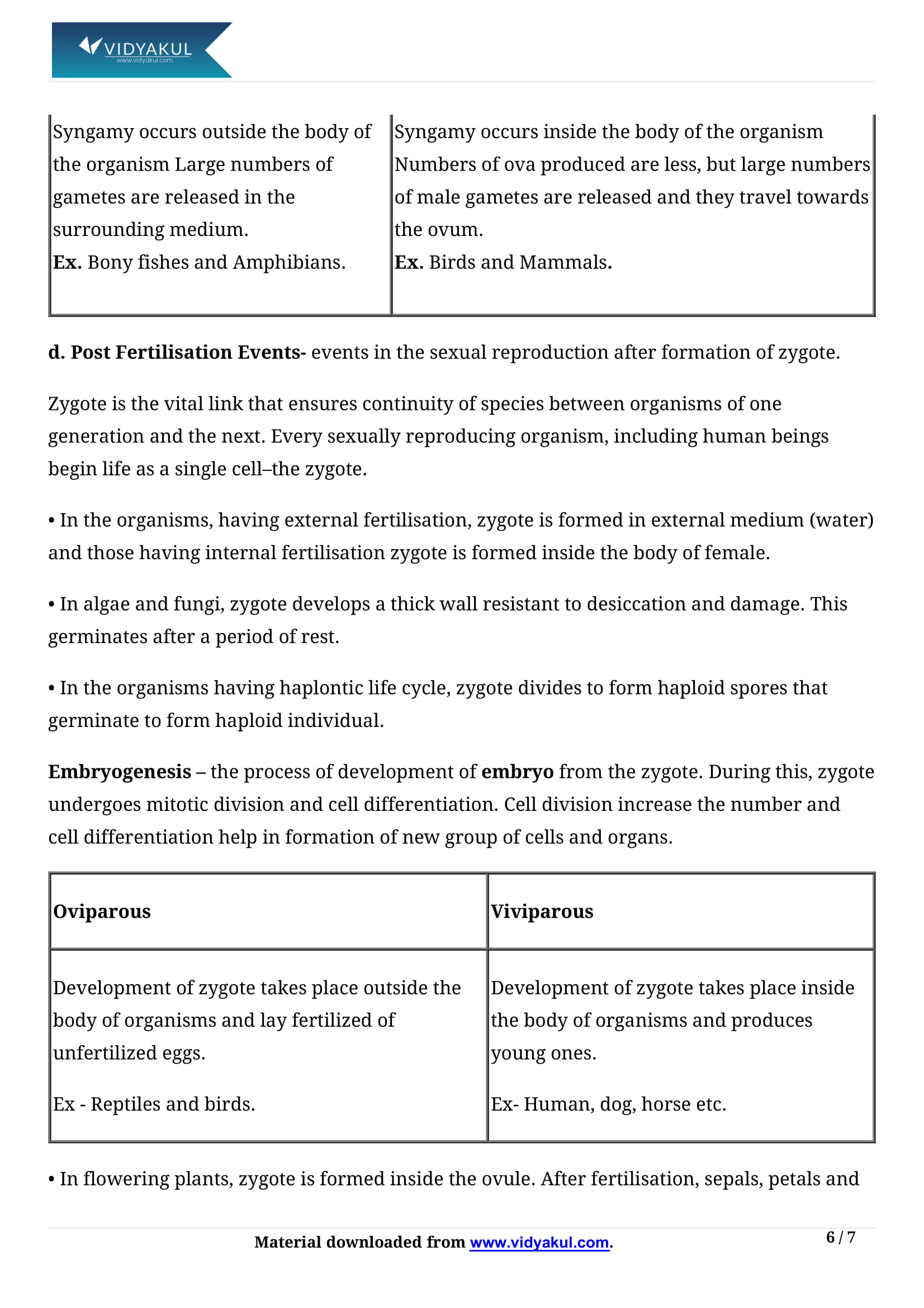 Reproduction in Organism Class 12 Biology Notes Part - 6