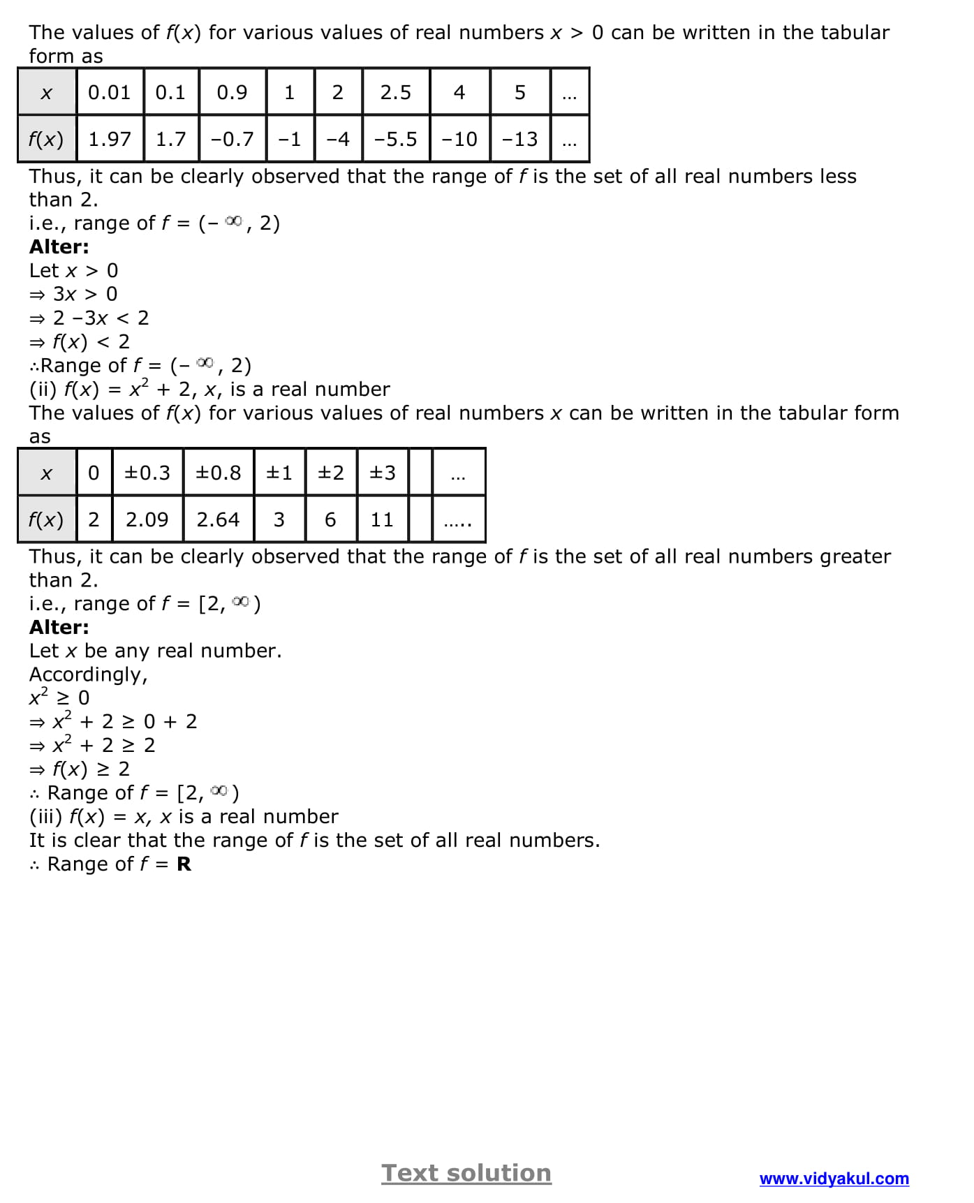 sets and relations class 11 ncert solutions