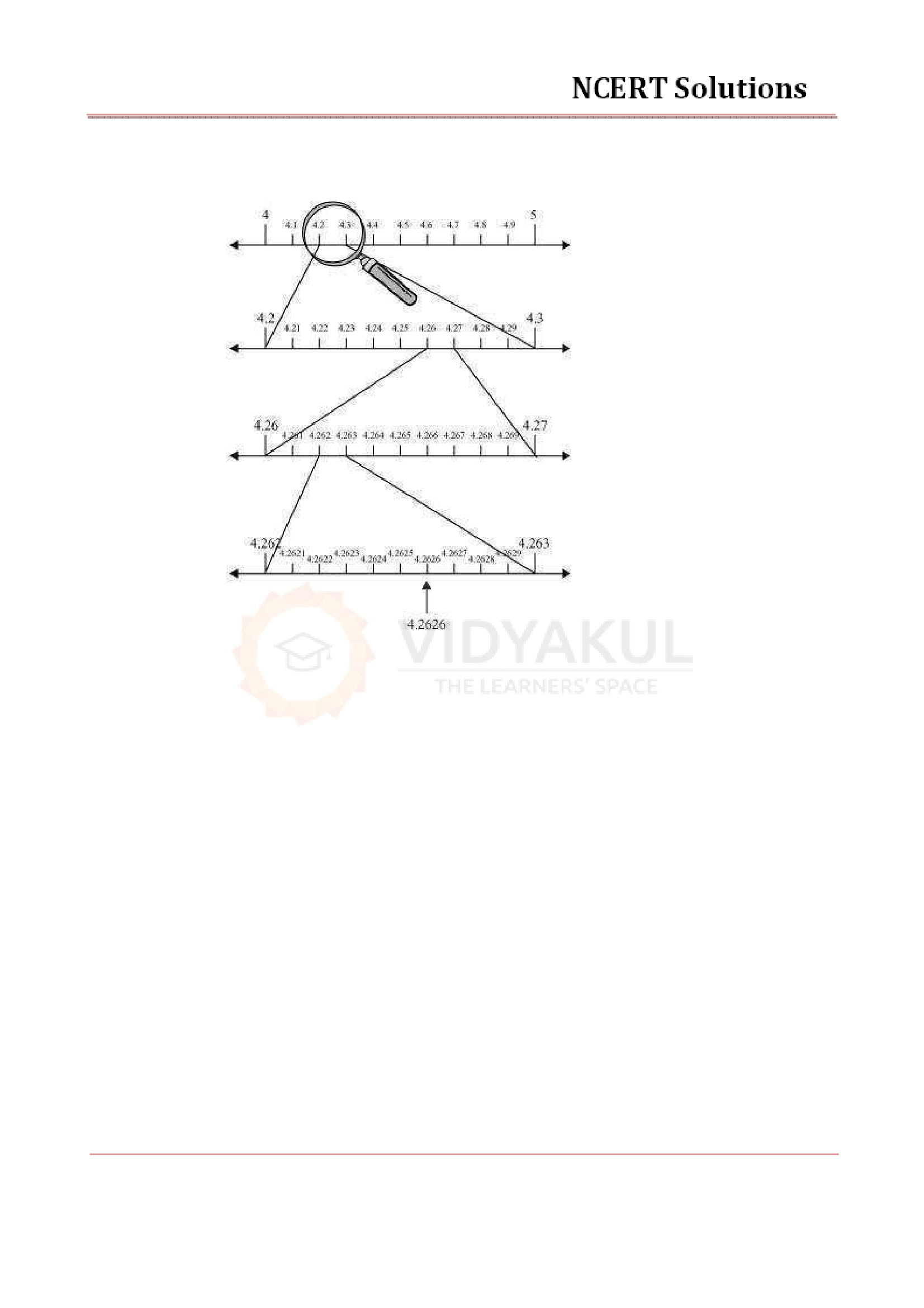 NCERT Solutions For Class 9 Maths Chapter 1
