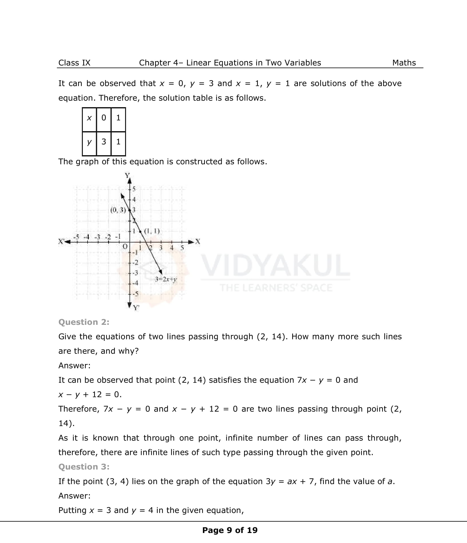 NCERT Solutions For Class 9 Maths Chapter 4