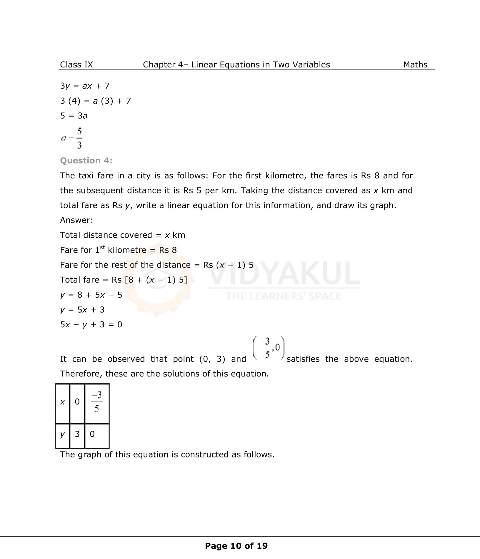 NCERT Solutions For Class 9 Maths Chapter 4