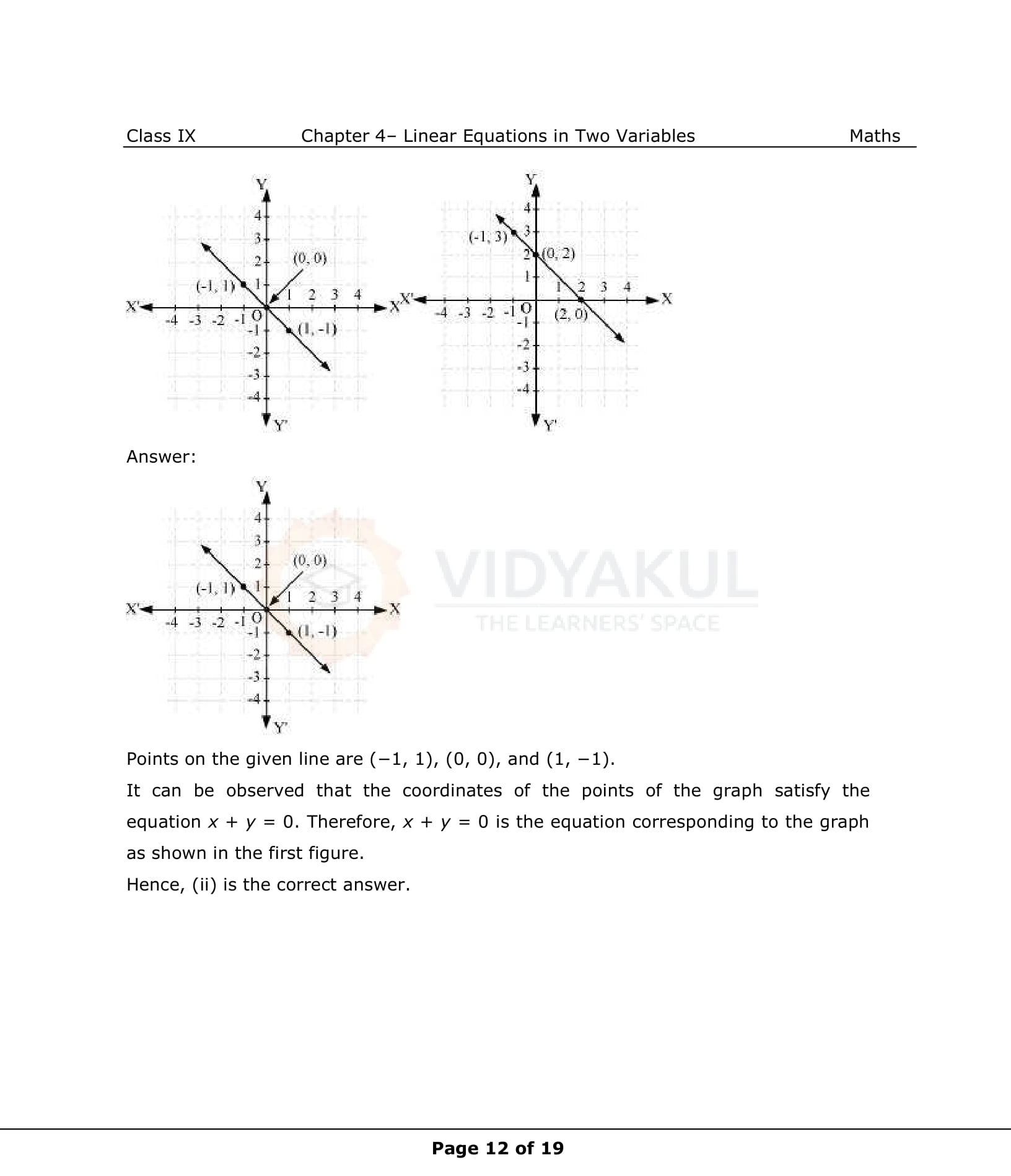 NCERT Solutions For Class 9 Maths Chapter 4