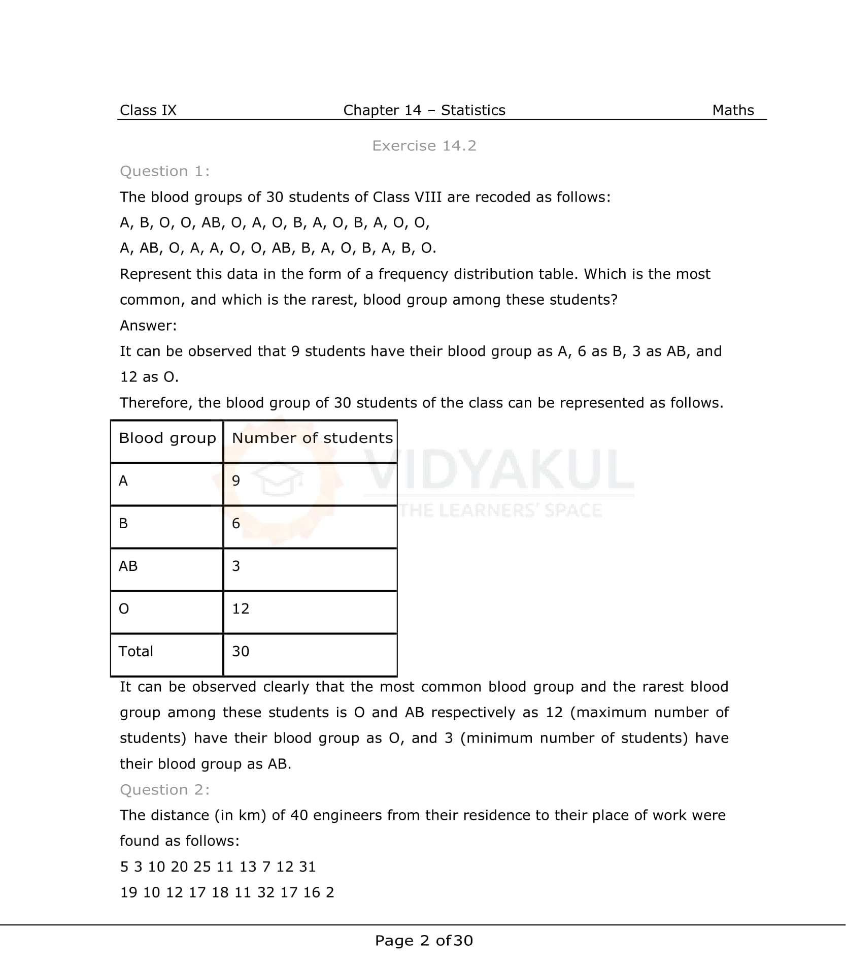 NCERT Solutions For Class 9 Maths Chapter 14