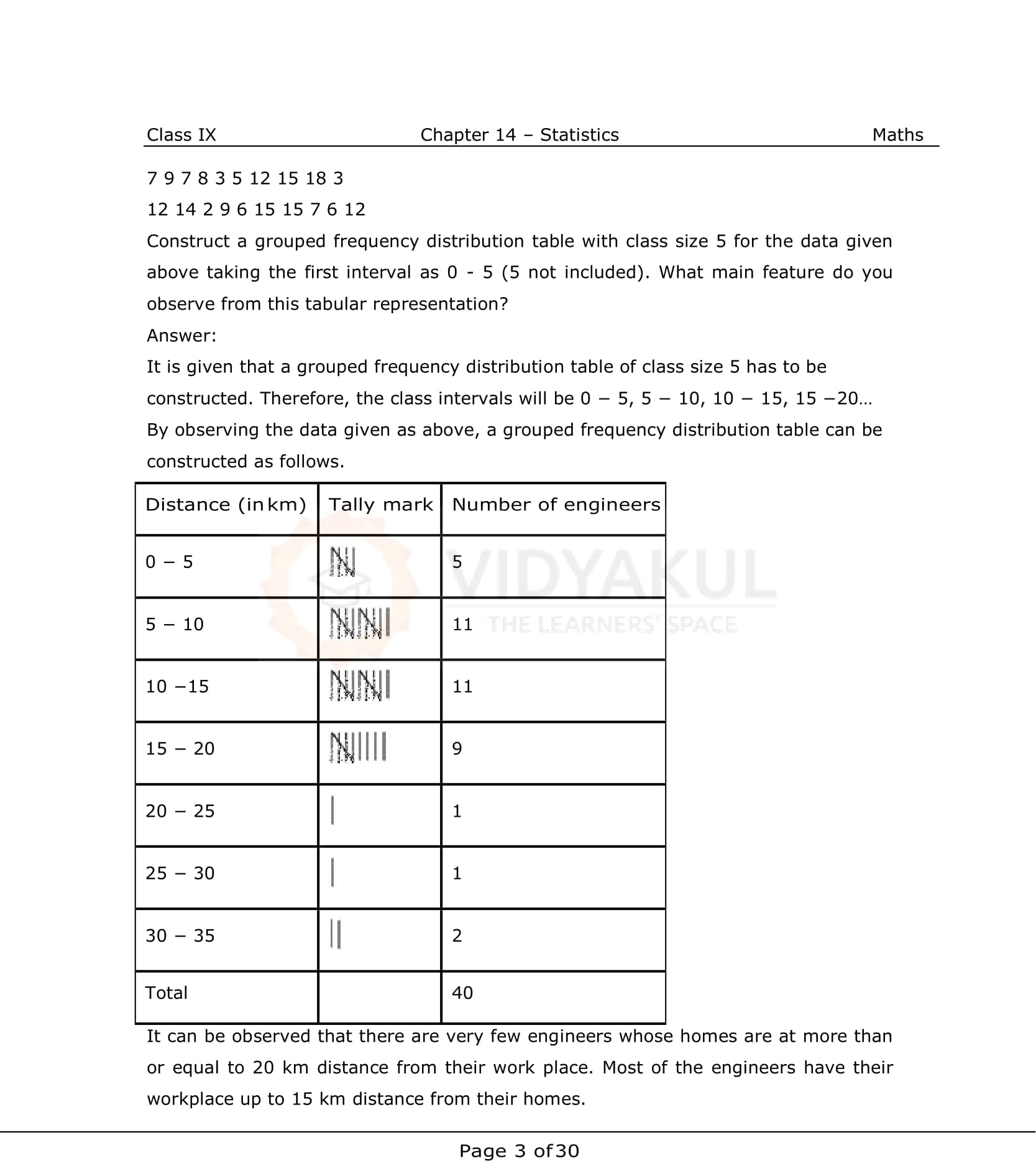 NCERT Solutions For Class 9 Maths Chapter 14