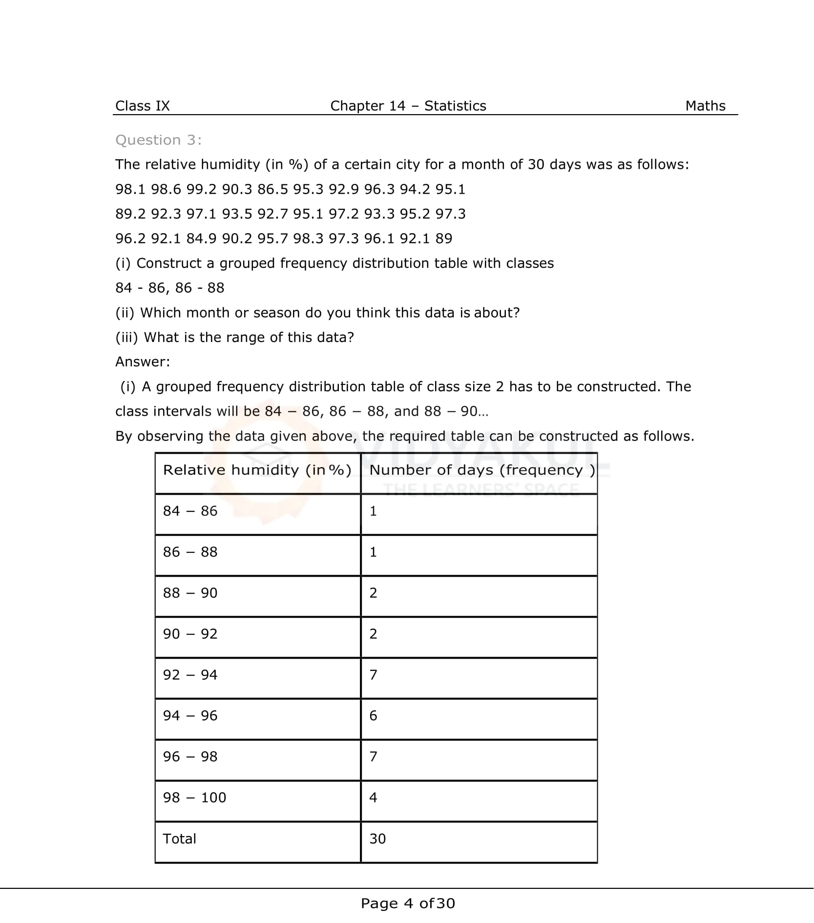 NCERT Solutions For Class 9 Maths Chapter 14