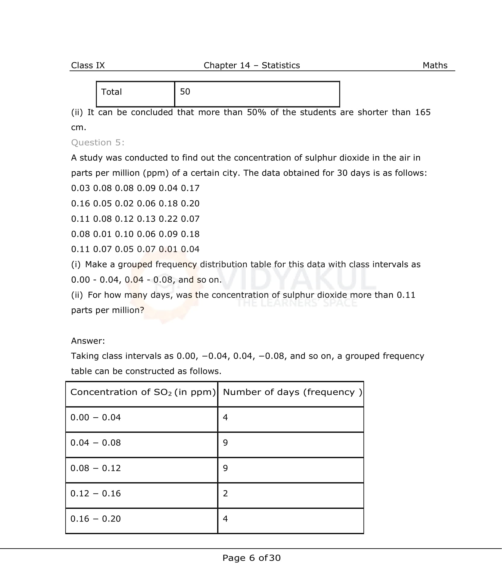 NCERT Solutions For Class 9 Maths Chapter 14