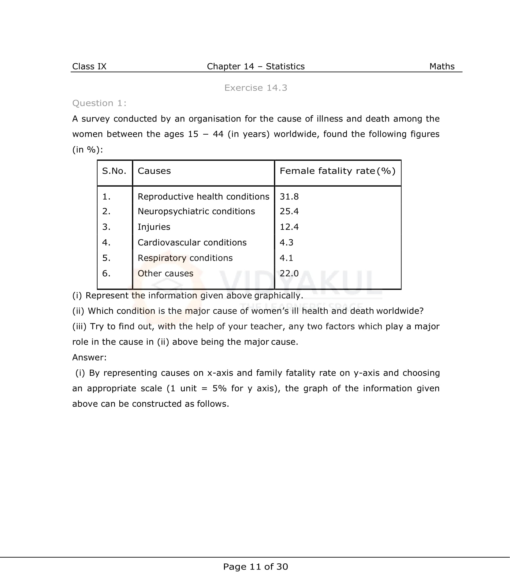 NCERT Solutions For Class 9 Maths Chapter 14