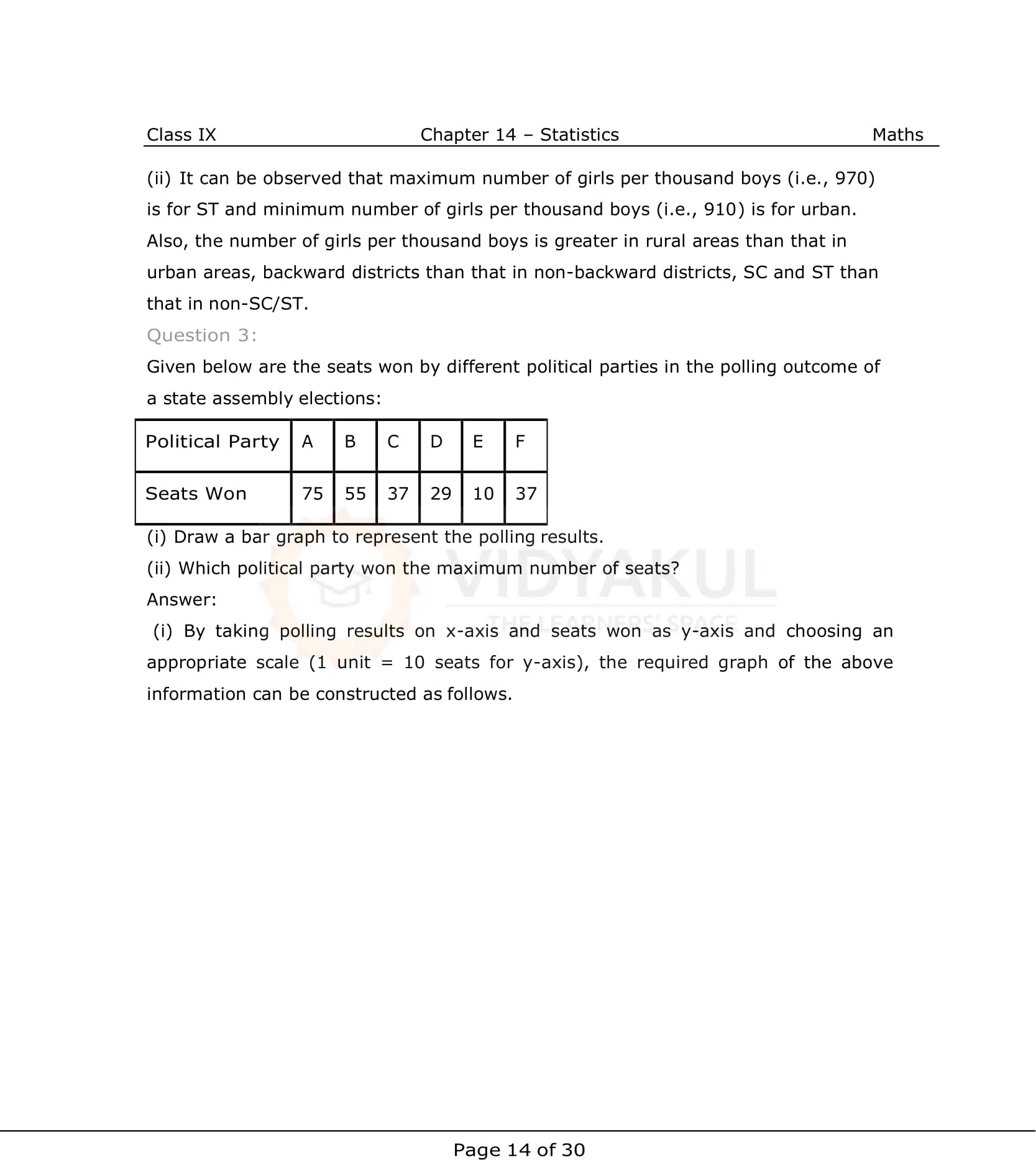 NCERT Solutions For Class 9 Maths Chapter 14