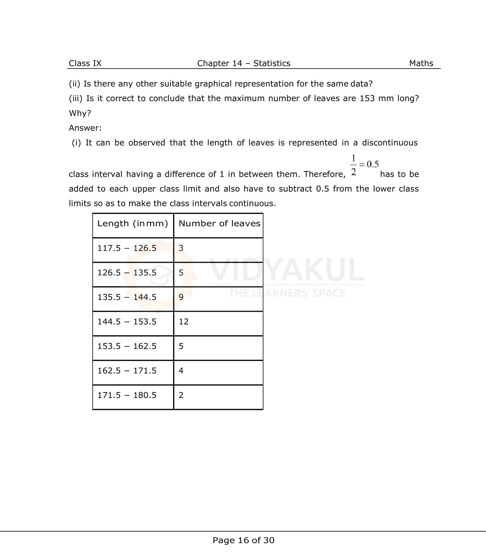 NCERT Solutions For Class 9 Maths Chapter 14