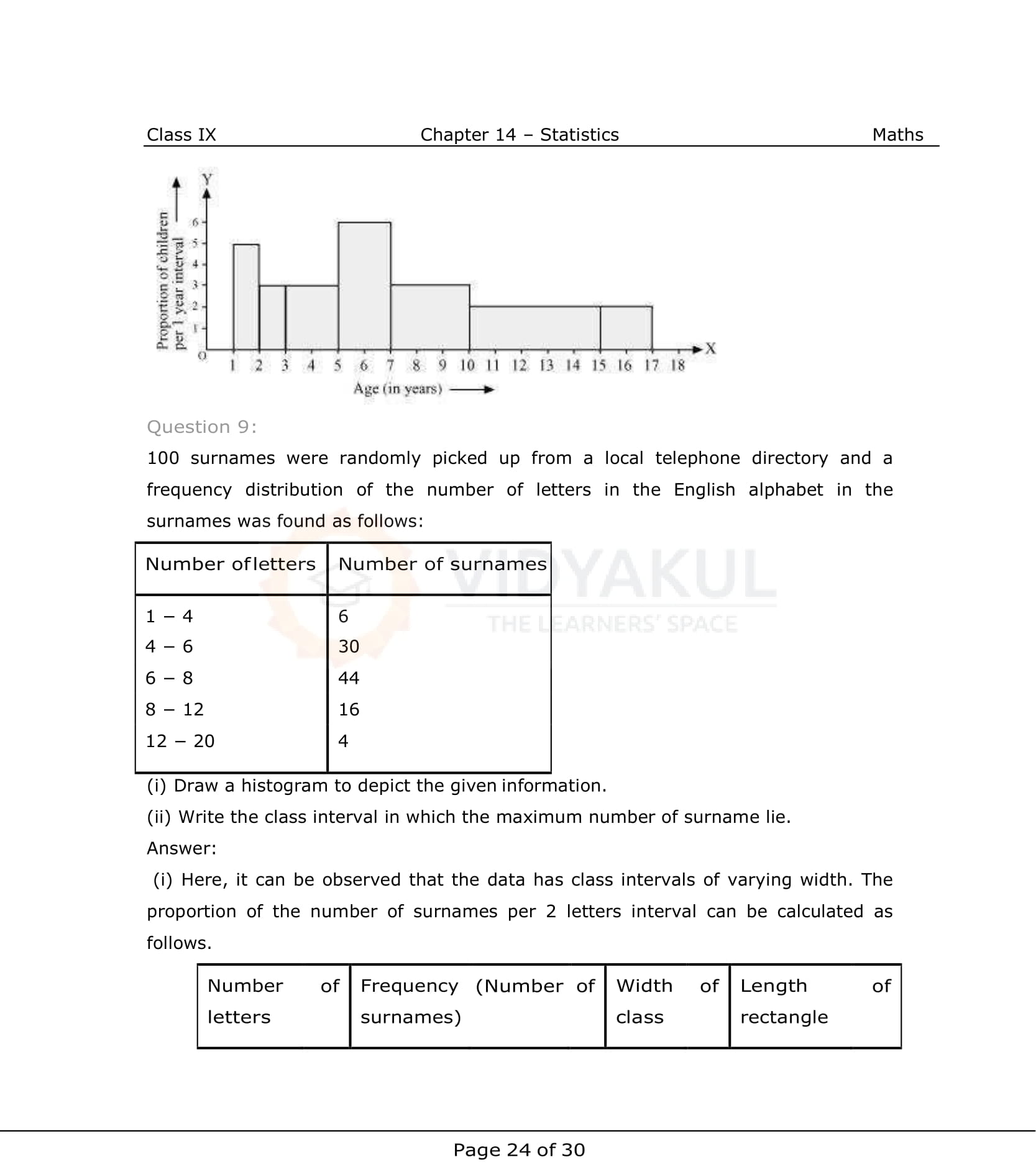 NCERT Solutions For Class 9 Maths Chapter 14
