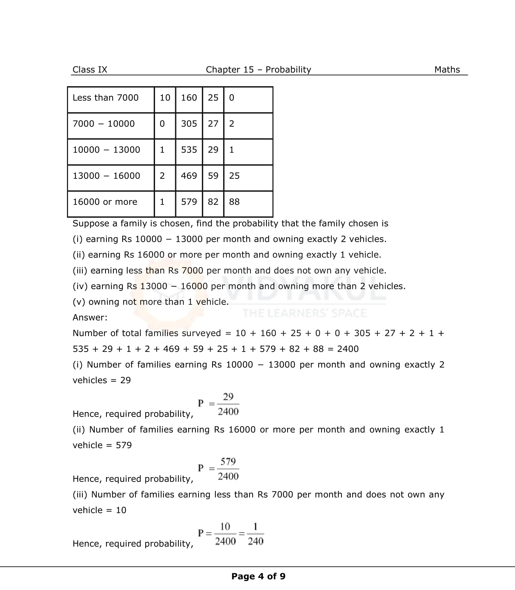 NCERT Solutions For Class 9 Maths Chapter 15