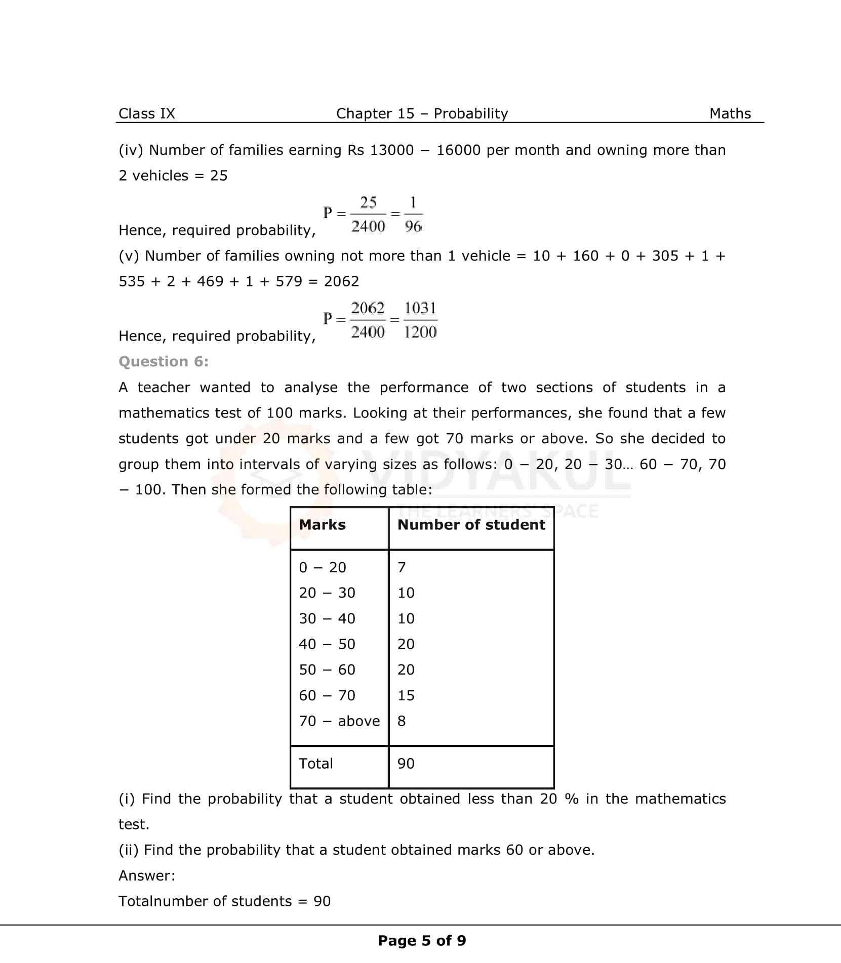 NCERT Solutions For Class 9 Maths Chapter 15