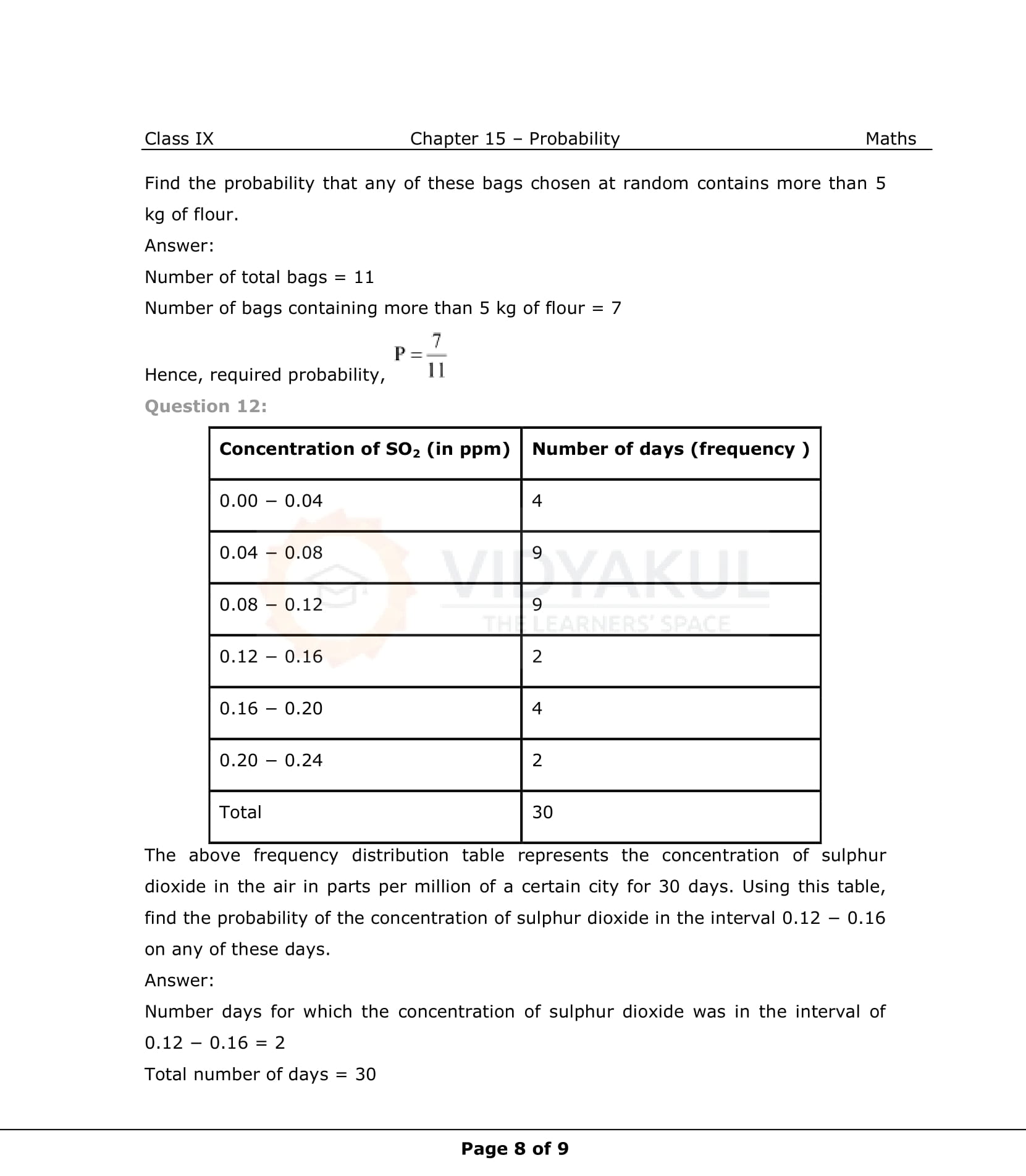 NCERT Solutions For Class 9 Maths Chapter 15