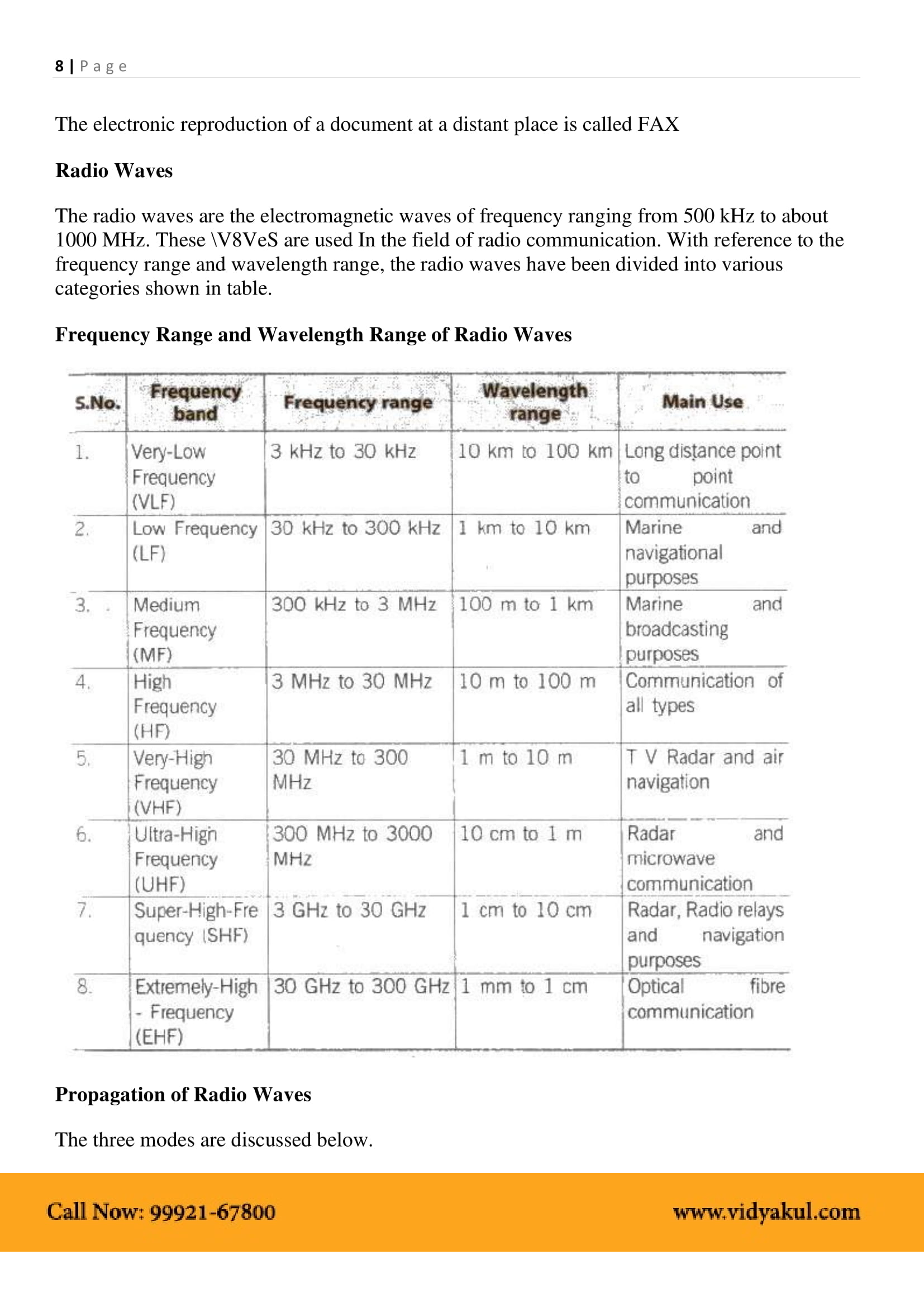 Class 12th Physics Electromagnetic Waves Ncert Notes Cbse 2023 6095